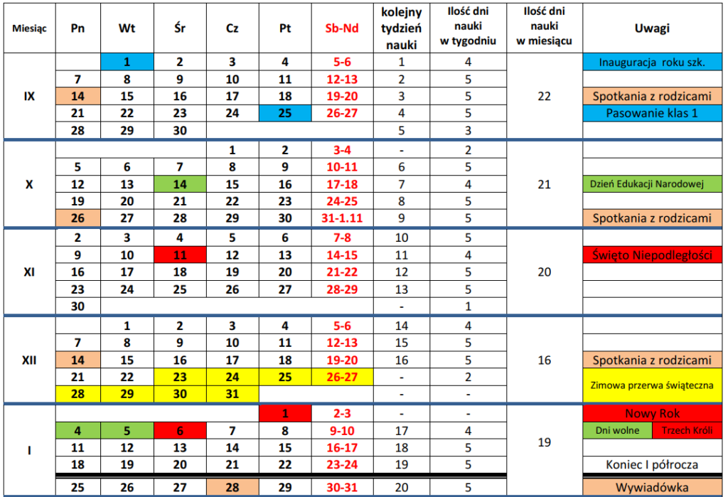 Kalendarz Roku Szkolnego – Zespół Edukacyjny Nr 1 W Świebodzinie