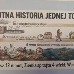 informacja co się dzieje z torbą