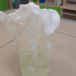 element doświadczenia