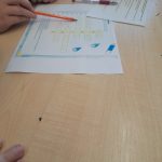 zadania z okazji Dnia Wody