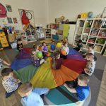 grupa przedszkolna w Dniu Kobiet-zajęcia
