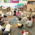 przedszkolaki podczas zajęć matematycznych